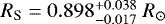 Mathematical equation: $R_{\textrm{S}}=0.898_{-0.017}^{+0.038}\;R_{\odot}$