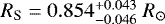 Mathematical equation: $R_{\textrm{S}}=0.854_{-0.046}^{+0.043}\;R_{\odot}$