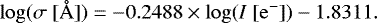Mathematical equation: \begin{eqnarray*} \log(\sigma~[\r{A}]) = -0.2488 \times \log(I~[\mathrm{e}^{-}]) - 1.8311.\end{eqnarray*}