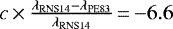 Mathematical equation: $c\,{\times}\,\frac{\lambda_{\mathrm{RNS14}}-\lambda_{\mathrm{PE83}}}{\lambda_{\mathrm{RNS14}}}\,{=}\,{-}6.6$