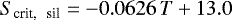 Mathematical equation: \begin{equation*} S_{\textrm{crit, \, sil}}=-0.0626 \, T+13.0\,\end{equation*}