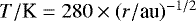 Mathematical equation: $T/\textrm{K}=280 \times (r/\textrm{au})^{-1/2}$