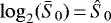 Mathematical equation: $\log_2(\bar{S}_0)\,{=}\,\hat{S}_0$