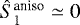 Mathematical equation: $\hat{S}_1^{\text{aniso}} \simeq 0$