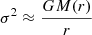 Mathematical equation: $$ \begin{aligned} \sigma ^2 \approx \frac{G M(r)}{r} \end{aligned} $$