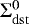 Mathematical equation: $\Sigma_{\mathrm{dst}}^0$