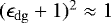 Mathematical equation: $(\epsilon_{\mathrm{dg}}+1)^2 \approx 1$