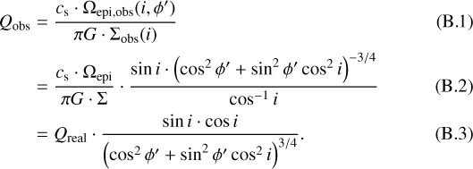 Mathematical equation: \begin{align*} Q_{\mathrm{obs}} &= \frac{c_{\mathrm{s}} \cdot \Omega_{\mathrm{epi,obs}}(i, \phi')}{\pi G \cdot \Sigma_{\mathrm{obs}}(i)} \\[1pt] &= \frac{c_{\mathrm{s}} \cdot \Omega_{\mathrm{epi}}}{\pi G \cdot \Sigma} \cdot \frac{\sin i \cdot \left( \cos^2 \phi' + \sin^2 \phi' \cos^2 i \right)^{-3/4}}{\cos^{-1} i} \\[1pt] &= Q_{\mathrm{real}} \cdot \frac{\sin i \cdot \cos i}{\left( \cos^2 \phi' + \sin^2 \phi' \cos^2 i \right)^{3/4}}.\end{align*}