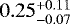 Mathematical equation: $0.25^{+0.11}_{-0.07}$