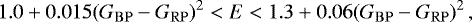 Mathematical equation: \begin{equation*} 1.0 +0.015(G_{\mathrm{BP}}-G_{\mathrm{RP}})^{2}< E < 1.3 + 0.06(G_{\mathrm{BP}}-G_{\mathrm{RP}})^{2}\,,\end{equation*}