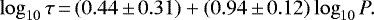 Mathematical equation: \begin{equation*}\log_{10}\tau\,{=}\,(0.44\,{\pm}\,0.31)+(0.94\,{\pm}\,0.12)\log_{10}P. \end{equation*}