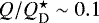 Mathematical equation: $Q/{Q_{\textrm{D}}^{\star}} \sim 0.1$