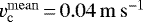 Mathematical equation: $v_{\mathrm{c}}^{\mathrm{mean}}\,{=}\,0.04\,\mathrm{m}\,\mathrm{s}^{-1}$