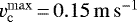 Mathematical equation: $v_{\mathrm{c}}^{\mathrm{max}}\,{=}\,0.15\,\mathrm{m}\,\mathrm{s}^{-1}$