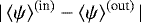 Mathematical equation: $|\left<\psi\right>^{(\textrm{in})}-\left<\psi\right>^{(\textrm{out})}|$