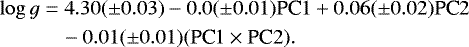 Mathematical equation: \begin{equation*}\begin{split} \log{g} &= 4.30(\pm 0.03) - 0.0(\pm0.01)\textrm{PC}1 + 0.06(\pm 0.02)\textrm{PC}2 \\ &\quad-0.01(\pm 0.01) (\textrm{PC}1 \times {\textrm{PC}}2). \end{split} \end{equation*}