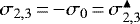 Mathematical equation: $\sigma_{2,3}\,{=}\,{-}{\sigma_{0}}\,{=}\,\sigma_{2,3}^{\blacktriangle}$