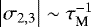 Mathematical equation: ${\left|{\sigma_{2,3}}\right|}\sim \tau_{\textrm{M}}^{-1} $