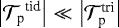 Mathematical equation: $\left| {\mathcal{T}_{\textrm{p}}}^{\textrm{tid}} \right|\,{\ll}\,\left| \mathcal{T}_{\textrm{p}}^{\textrm{tri}} \right|$