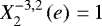 Mathematical equation: $X_{2}^{{-3},{2}} \left(e \right)\,{=}\,1$