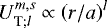 Mathematical equation: ${{{U}_{{\textrm{T}}; {l}}^{m,s}}} \propto \left( r / a \right)^l$