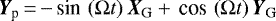 Mathematical equation: ${\bm{Y}_{\textrm{p}}}\,{=}\,{-}\,\textrm{sin}\, \left( \Omega t \right) {\bm{X}_{\textrm{G}}} + \,\textrm{cos}\, \left( \Omega t \right) {\bm{Y}_{\textrm{G}}}$