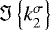 Mathematical equation: ${\Im \left\{{k_{2}^{\sigma}}\right\}}$