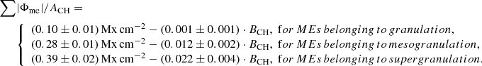 Mathematical equation: $$ \begin{aligned} \sum&|\Phi _\mathrm{me} | / A_\mathrm{CH} = \nonumber \\&{\left\{ \begin{array}{ll} (0.10 \pm 0.01)\,\mathrm{Mx\,cm}^{-2} - (0.001 \pm 0.001) \cdot B_\mathrm{CH} ,\;\mathrm for\,MEs\,belonging\,to\,granulation , \\ (0.28 \pm 0.01)\,\mathrm{Mx\,cm}^{-2} - (0.012 \pm 0.002) \cdot B_\mathrm{CH} ,\;\mathrm for\,MEs\,belonging\,to\,mesogranulation , \\ (0.39 \pm 0.02)\,\mathrm{Mx\,cm}^{-2} - (0.022 \pm 0.004) \cdot B_\mathrm{CH} ,\;\mathrm for\,MEs\,belonging\,to\,supergranulation . \\ \end{array}\right.} \end{aligned} $$