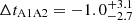 Mathematical equation: $ \Delta t_{\mathrm{A1A2}} = -1.0_{-2.7}^{+3.1} $