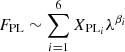 Mathematical equation: $$ \begin{aligned} F_{\rm PL} \sim \sum _{i=1}^{6}X_{\mathrm{PL}_i}\lambda ^{\beta _i} \end{aligned} $$