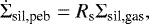 Mathematical equation: \begin{equation*}\dot{\Sigma}_{\textrm{sil,peb}} = R_{\textrm{s}}\Sigma_{\textrm{sil,gas}}, \hspace{2em} \end{equation*}