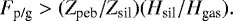 Mathematical equation: \begin{equation*}F_{\textrm{p/g}} > (Z_{\textrm{peb}}/Z_{\textrm{sil}})(H_{\textrm{sil}}/H_{\textrm{gas}}). \end{equation*}