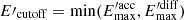 Mathematical equation: $ E{\prime}_{\mathrm{cutoff}} = \min(E_{\mathrm{max}}^{\prime\mathrm{acc}}, E_{\mathrm{max}}^{\prime\mathrm{diff}}) $