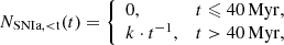 Mathematical equation: $$ \begin{aligned} N_{\mathrm{SNIa},<\mathrm{t}}(t) = {\left\{ \begin{array}{ll} 0,&t \leqslant 40\,\mathrm{Myr}, \\ k \cdot t^{-1},&t>40\,\mathrm{Myr}, \end{array}\right.} \end{aligned} $$