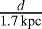 Mathematical equation: $\frac{d}{1.7\,\textrm{kpc}}$