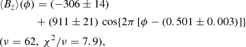 Mathematical equation: $$ \begin{aligned}&{\langle B_z\rangle }(\phi )=(-306\pm 14)\nonumber \\&\qquad \qquad +(911\pm 21)\,\cos \{2\pi \,[\phi -(0.501\pm 0.003)]\}\nonumber \\&(\nu =62,\ \chi ^2/\nu =7.9), \end{aligned} $$