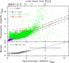 Thumbnail: Fig. 10. Refer to the following caption and surrounding text.