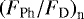 Mathematical equation: ${\left( F_{\textrm{Ph}} / F_{\textrm{D}} \right)}_{\textrm{n}}$