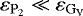 $\varepsilon_{\mathrm{P}_2}\ll\varepsilon_{\mathrm{G}_{\mathrm{V}}}$