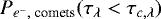 $P_{e^-, \text{ comets}}(\tau_{\lambda}<\tau_{c,\lambda})$