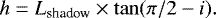 \begin{equation*}h=L_{\textrm{shadow}}\times\tan(\pi/2-i) .\end{equation*}