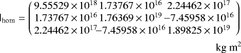 \begin{eqnarray*}\tens{I}_{\textrm{hom}}=\left( \begin{array}{ccc} 9.55529\,{\times}\,10^{18} & \!\!\! 1.73767\,{\times}\,10^{16} & \!\!\!2.24462\,{\times}\,10^{17} \\ 1.73767\,{\times}\,10^{16} & \!\!\! 1.76369\,{\times}\,10^{19} & \!\!\! -7.45958\,{\times}\,10^{16} \\ 2.24462\,{\times}\,10^{17} & \!\!\! -7.45958\,{\times}\,10^{16} & \!\!\! 1.89825\,{\times}\,10^{19} \\ \end{array} \right) \\\nonumber \text{kg m$^2$} \end{eqnarray*}