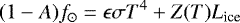 \begin{equation*}(1 - A) f_{\odot} =\epsilon \sigma T^4 + Z(T) L_{\textrm{ice}} \end{equation*}