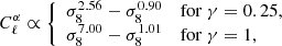 $$ \begin{aligned} C^{\alpha }_{\ell }\propto \left\{ \begin{array}{ll} \sigma _8^{2.56}-\sigma _8^{0.90}&\mathrm{for} ~\gamma =0.25, \\ \sigma _8^{7.00}-\sigma _8^{1.01}&\mathrm{for} ~\gamma =1, \end{array}\right. \end{aligned} $$