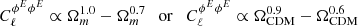 $$ \begin{aligned} C_\ell ^{\phi ^{E}\phi ^{E}}\propto \Omega _m^{1.0}-\Omega _m^{0.7}\quad \mathrm{or} \quad C_\ell ^{\phi ^{E}\phi ^{E}}\propto \Omega _{\rm CDM}^{0.9}-\Omega _{\rm CDM}^{0.6} \end{aligned} $$