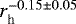 $r_{\textrm{h}}^{-0.15 \pm 0.05}$