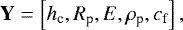 \begin{equation*}\textbf{Y}=\left[h_{\textrm{c}},R_{\textrm{p}},E,\rho_{\textrm{p}},c_{\textrm{f}}\right] ,\end{equation*}