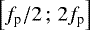 $\left[f_{\textrm{p}}/2\,;\,2f_{\textrm{p}}\right]$