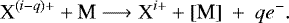 \begin{align*} \textrm{X}^{(i-q)&#x002B;} &#x002B; \textrm{M} &\longrightarrow {\textrm{X}}^{i&#x002B;} &#x002B; [\textrm{M}]\ &#x002B;\ qe^-. \end{align*}