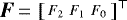 $\vec{F}{\,=\,} \left[ \begin{smallmatrix} F_2 & F_1 & F_0 \end{smallmatrix} \right]^{\top}$